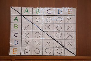 3月生まれのお誕生会 　ードッジボールー　　年長