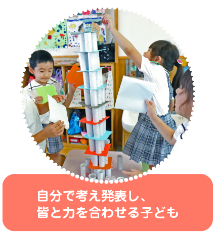 自分で考え発表し、
皆と力を合わせる子ども